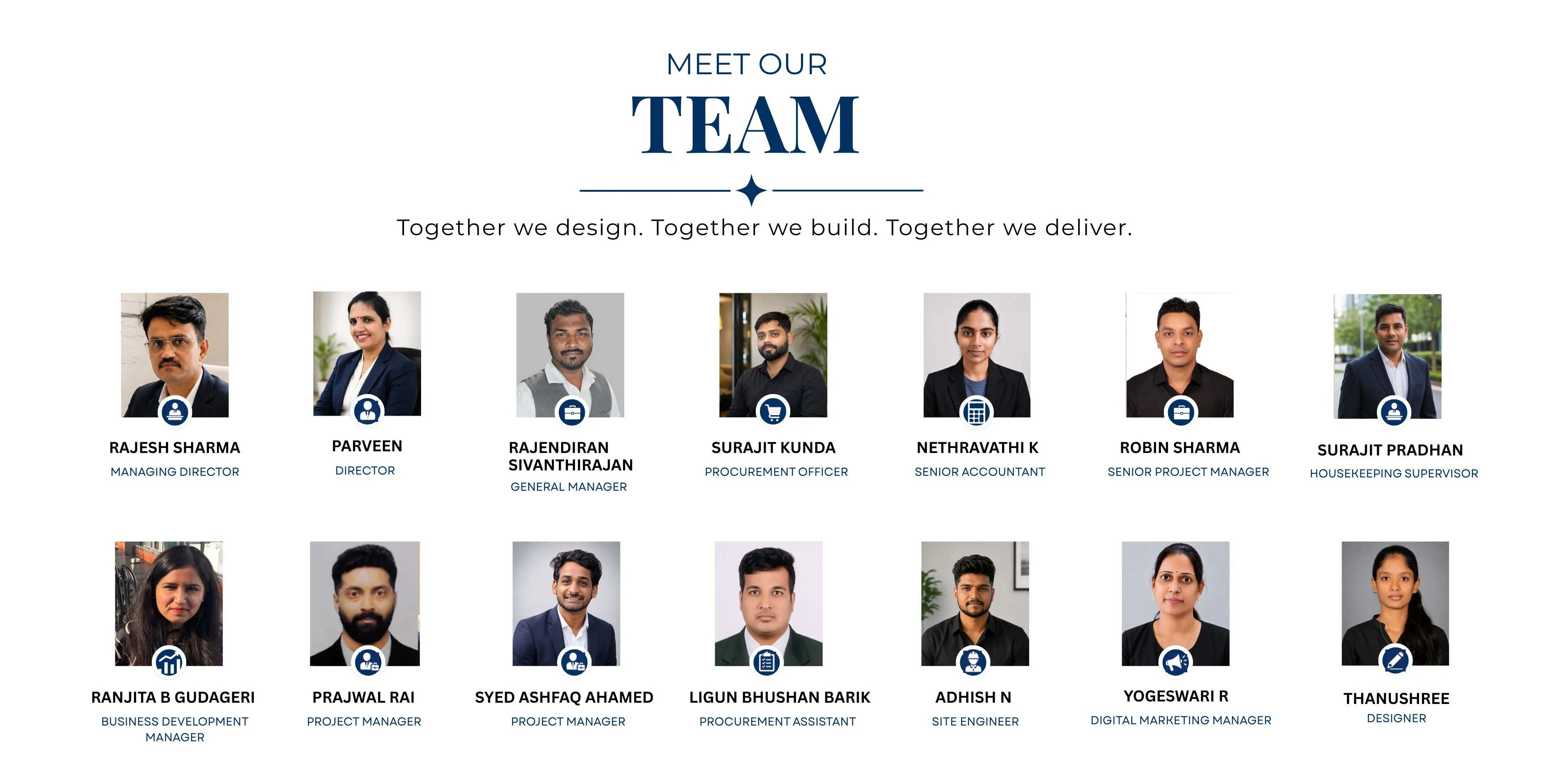 Meet Our Team